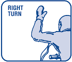 hand Signals right